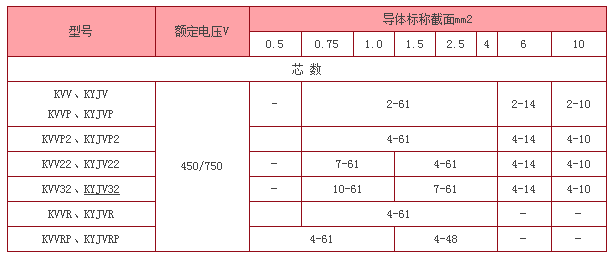 15N55292246330-151V2.png