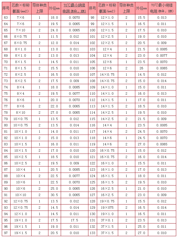 15N5529232X0-1G008.png