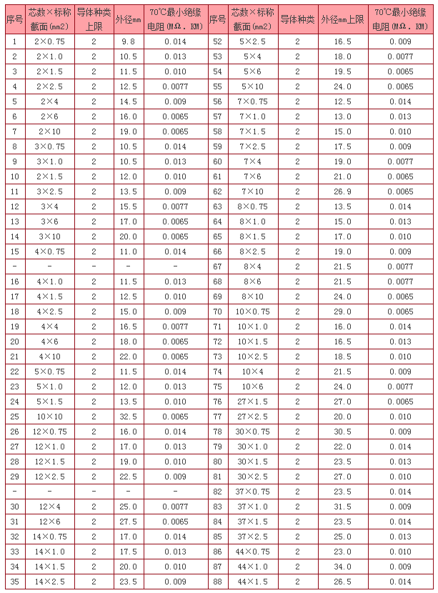 15N55291A4250-5P17.png 15N55291A4250-5P17.png