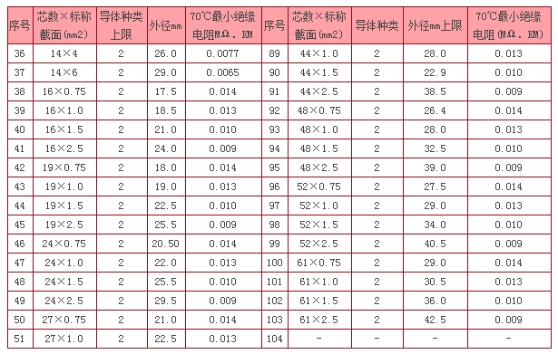 15N55291F4M0-D202.png 15N55291F4M0-D202.png