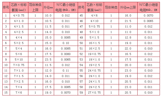 15N55291J3150-I521.png 15N55291J3150-I521.png
