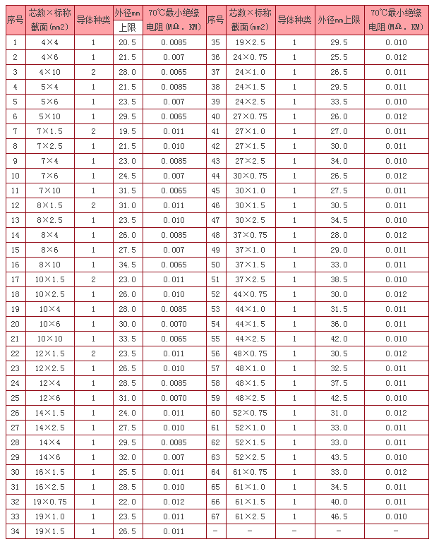 15N55291Y6430-109E1.png 15N55291Y6430-109E1.png