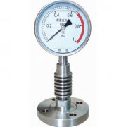 ��Ĥ����ѹ����